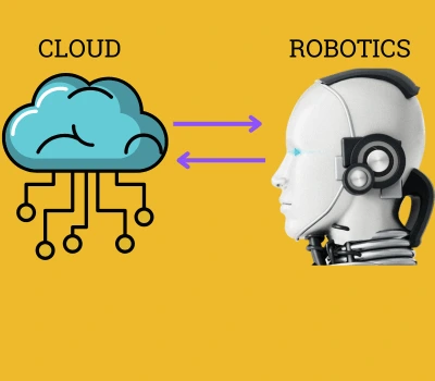 The relation between cloud and robotics